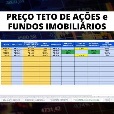 cálculo preço teto.